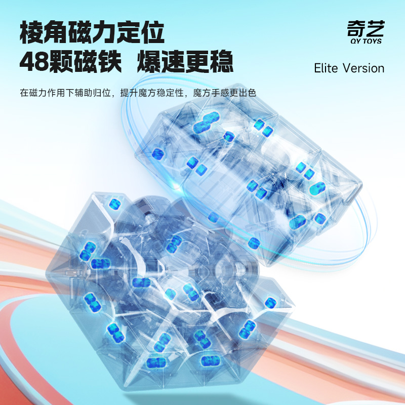 奇艺M PRO精英版磁力二三阶3魔方儿童初学者学习顺滑比赛竞速专用 - 图2