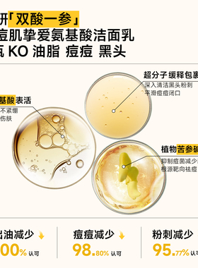 【医用级专攻】控油祛痘1周见效