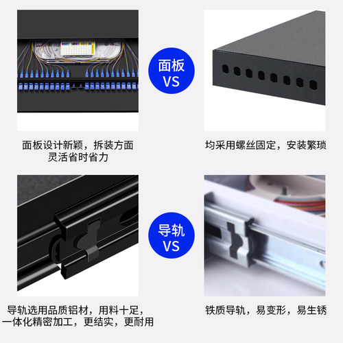 博雁翔加厚24口SC/ST/FC/LC机架式抽拉导轨光纤24口终端盒光缆接线盒熔接盒满配SC口含法兰尾纤熔纤熔接盒 - 图2