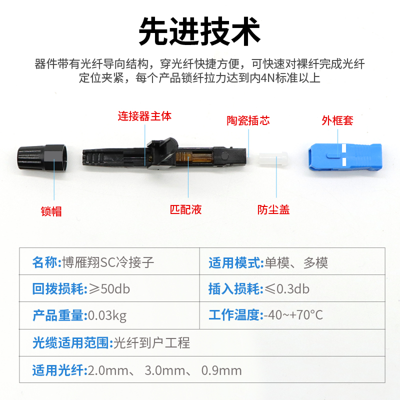 FTTH预埋式皮线光纤快速连接器网线预埋式冷接子 光纤冷接子光纤接头SC对接器移动联通电信级SCUPC方头冷接子 - 图3