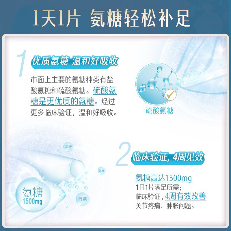  swisseNHL海外专卖氨基葡萄糖