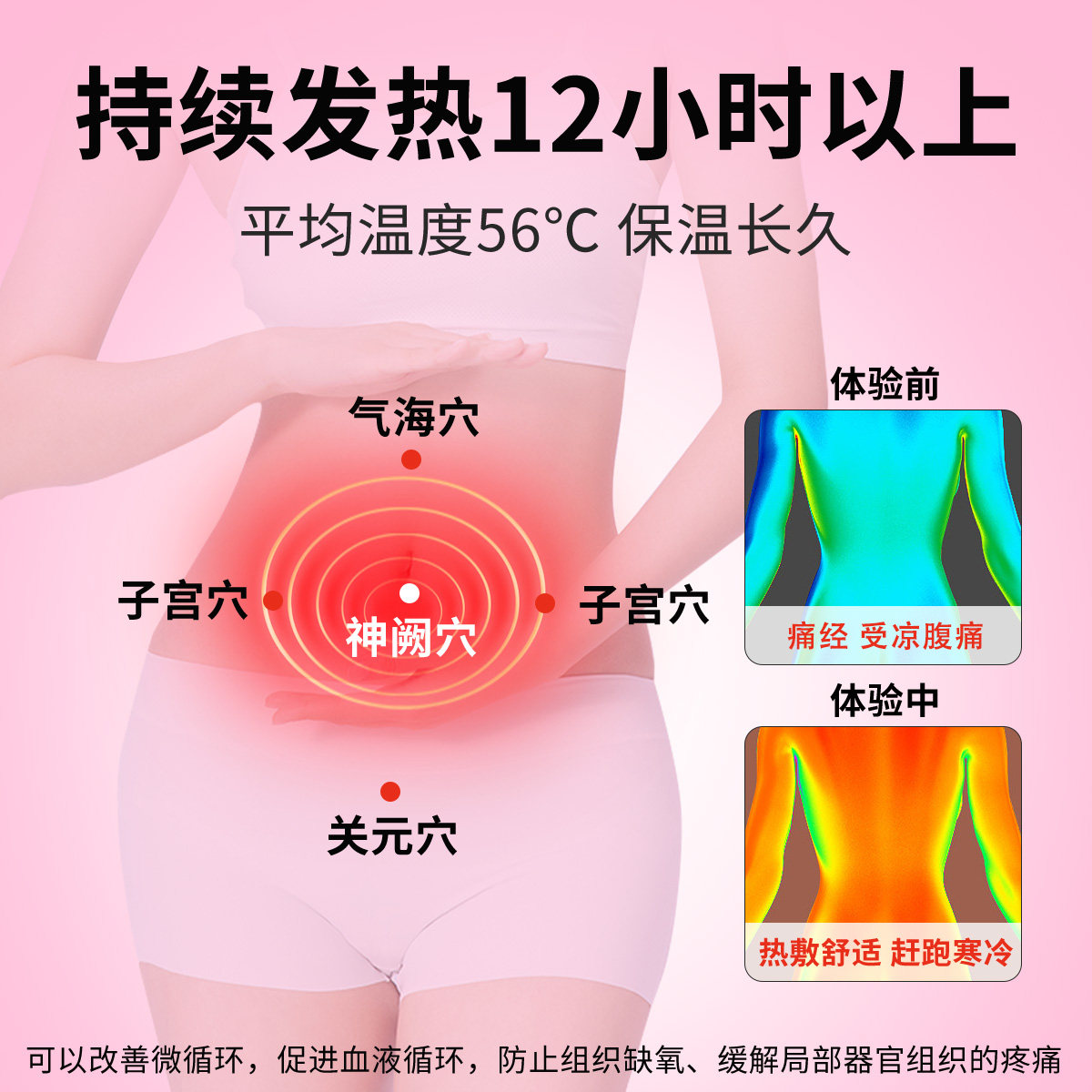 盆腔炎热敷贴痛经热磁妇炎妇痛贴 恒玉佳医疗器械膏药贴（器械）