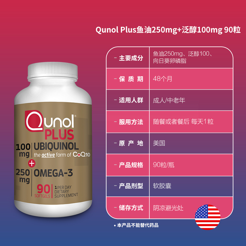 Qunol酋诺 100mg泛醇+250mg深海鱼油活性还原辅酶Q10胶囊美国进口 - 图3