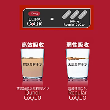 预售付定Qunol酋诺辅酶Q10120粒*2瓶[12元优惠券]-寻折猪