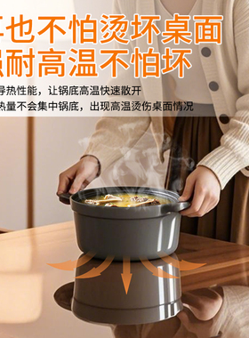 AAA级企业-高品质-家具贴膜防