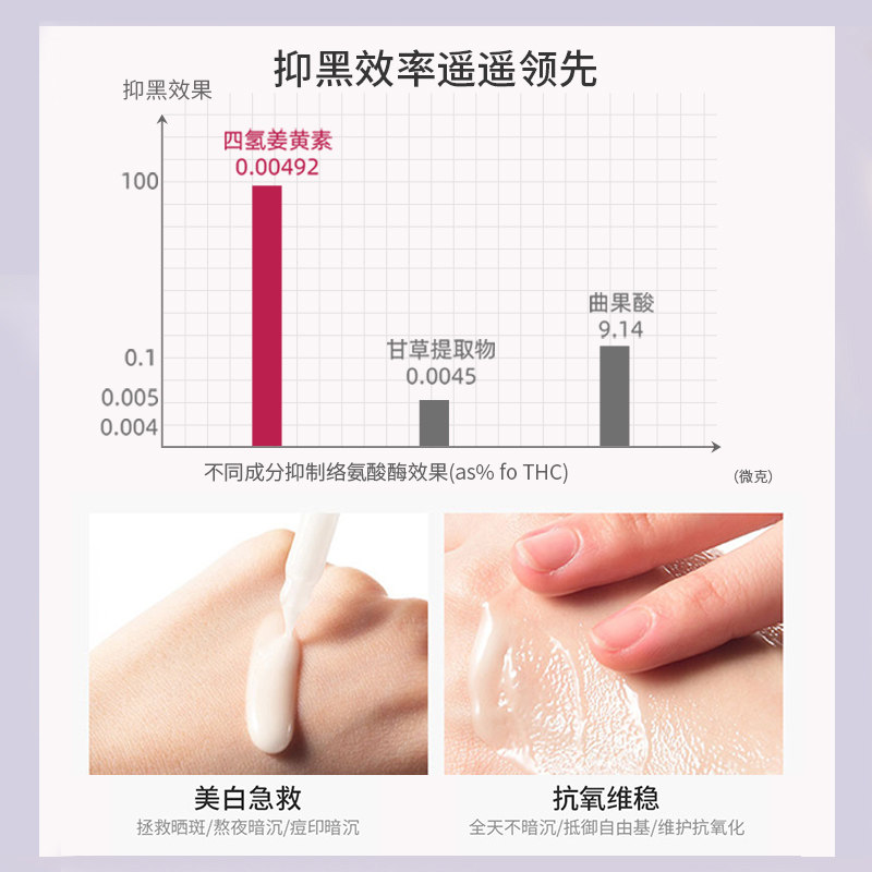 【2瓶装】vinas月光四氢美白精华液 LaboratoriosVinas海外液态精华