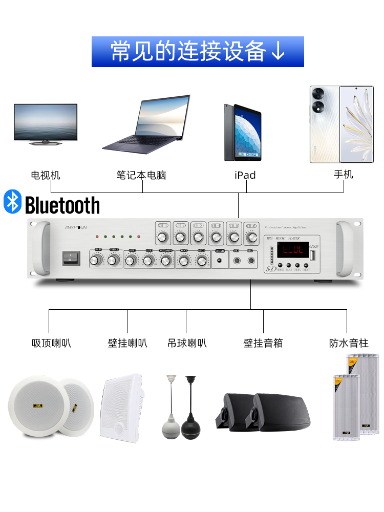 今世盾蓝牙功放机家用大功率专业功放店铺校园广播定压分区公放器 - 图2