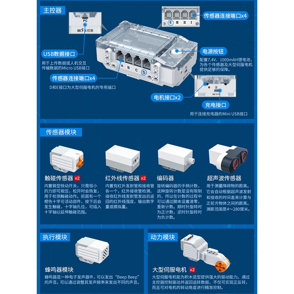 邦宝创客积木小学生零基础拖拽式机器人S5编程点读宝宝电动套装 - 图2