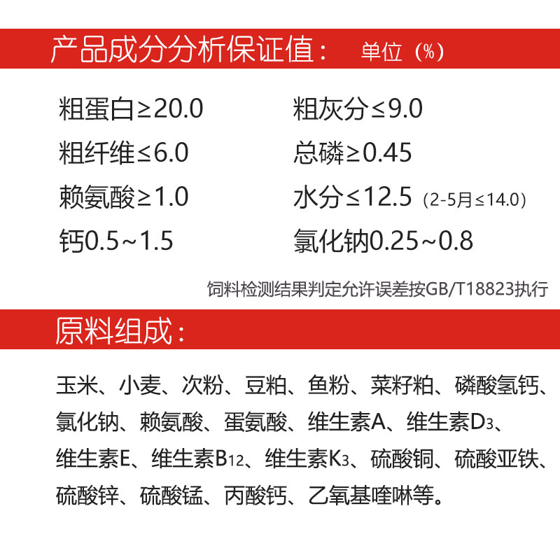 当天发货 大鸭饲料颗粒 鹅家禽鹌鹑料无添加防腐剂 全价料 - 图2