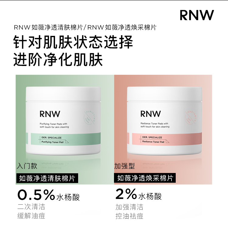 RNW水杨酸棉片官方旗舰店酸淡化痘痘印粗大闭口去黑头改善毛孔 - 图0