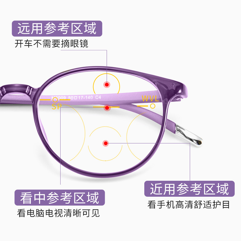 老花镜远近两用高清智能变焦防蓝光时尚超轻远中近三用品牌眼镜女