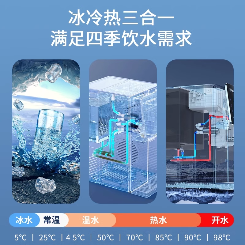 西屋制冰块饮水机制冷即热式台式桌面一体机家用直饮水器匹兹堡G3 - 图2