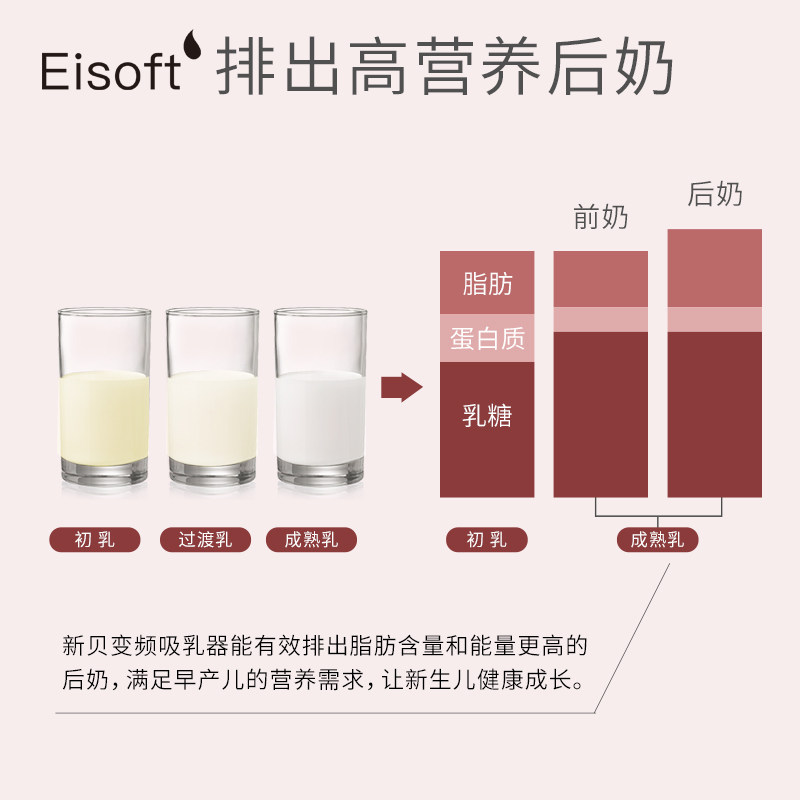 亦柔电动拔奶器孕产妇产后吸奶器 亦柔母婴吸奶器