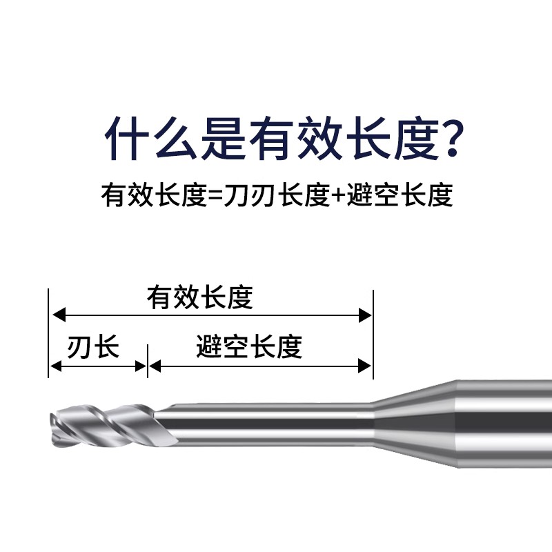 1.0-.30台湾进口钨钢合金60度铝用3刃R0.1/R0.2圆鼻避空深沟铣刀-图2