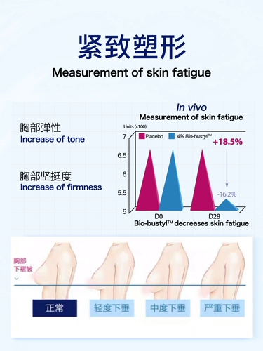 Послеродовой поддерживающий укрепляющий гель, 100 мл