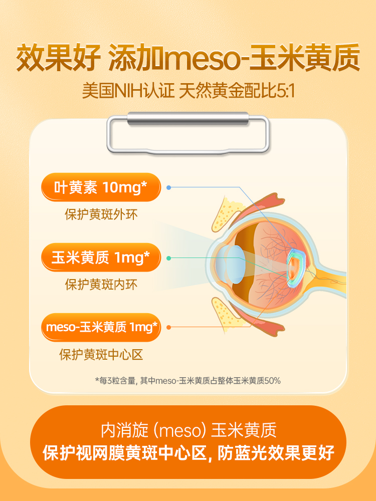 【官旗正品】意之宝儿童叶黄素护眼亮眼巧克力味彩虹豆防蓝光 - 图1