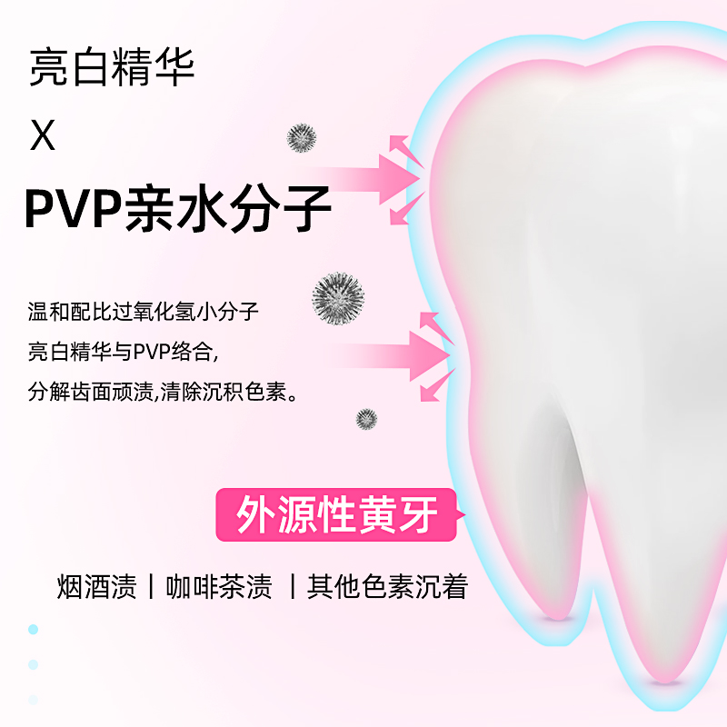 冰泉旗舰店冰泉樱花炫白牙贴洁白牙齿牙膜套装清新口气1盒14对28贴1