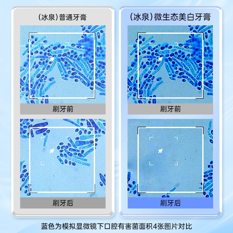 冰泉微生态去渍亮白牙膏美白牙齿益生菌清新口气官方旗舰店正品