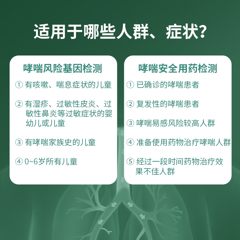 迪安晓飞检儿童哮喘风险基因DNA检测个性化用药指导居家采用包邮-图0