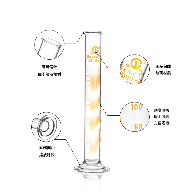 国药SCRC 申玻玻璃量筒量出式量筒EX带刻度量杯5 10 25 50 100  250 500 1000 2000ml包过检 - 图2