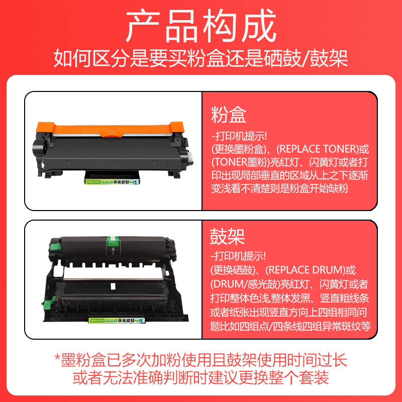 兼容兄弟7090粉盒dcp7090dw激光打印机硒鼓可加粉dr2450晒鼓tn2425墨粉盒2412碳粉盒2448墨盒DCP-7090DW粉仓 - 图1