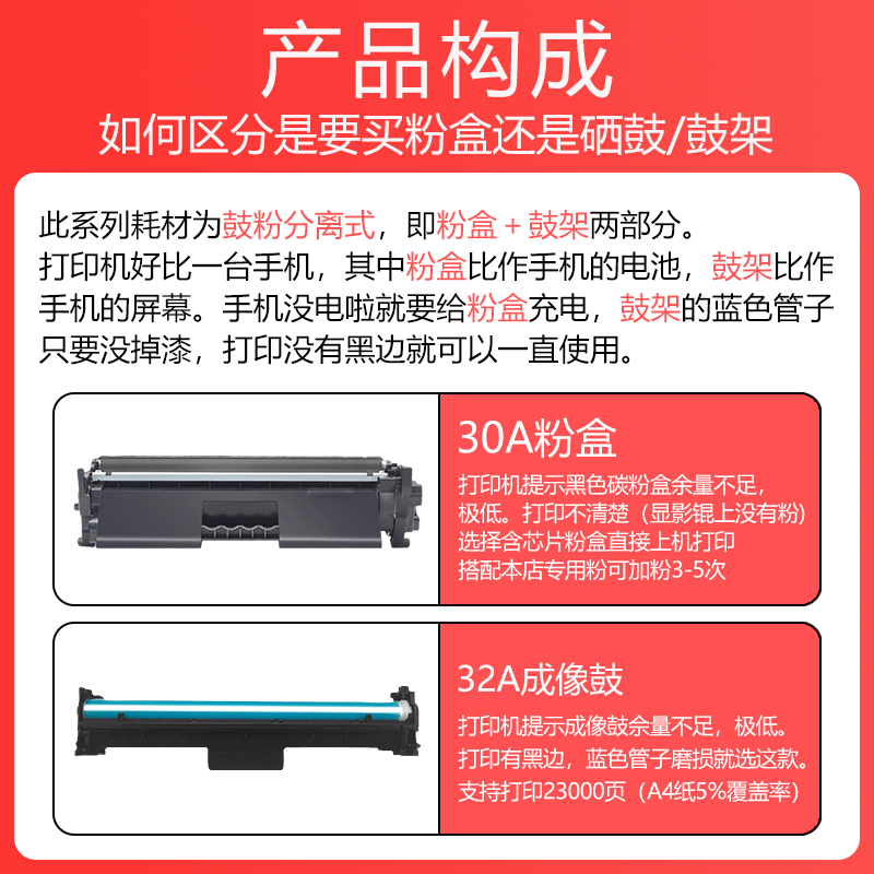 【原装品质】适用惠普M277sdn硒鼓cf230a易加粉粉盒HP laserjet pro mfp m277sdn打印机230A墨盒CF232A成像鼓 - 图2