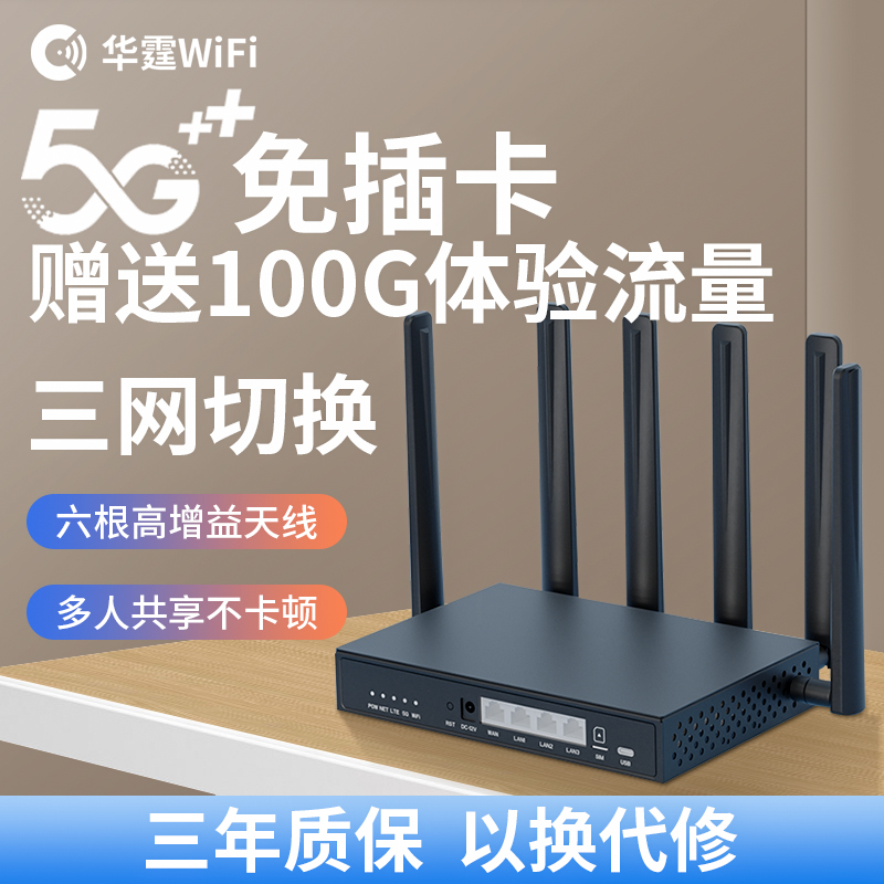 【免插卡三网随心切】华霆5g随身WiFi无线移动路由器免宽带千兆双频纯流量上网卡高速热点全网通家用 - 图1