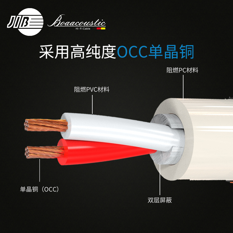 JIB德国蟒蛇原装进口发烧级hifi香蕉头Y插头喇叭线6N单晶铜线芯高保真功放胆机接音箱音响音频线BB008 - 图2