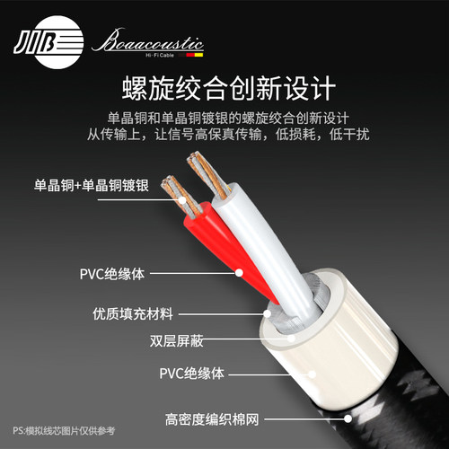JIB德国蟒蛇原装进口旗舰高端发烧级HIFI喇叭线6N单晶铜镀银加单晶铜芯音频线胆机功放接音箱音响线BEB2025 - 图2