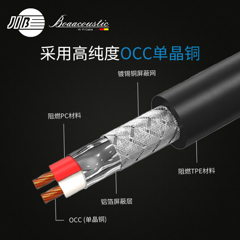 JIB德国蟒蛇原装进口发烧级6N单晶铜双莲花头2RCA音频线信号线CD机接功放胆机高保真双层屏蔽镀金接头BB005 - 图2