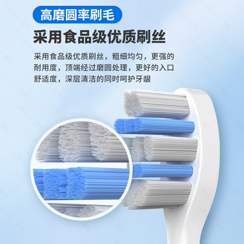 澳松适配usmile电动牙刷头笑容加Y1/U1/U2/U3P10/Y10/Y20替换通用 - 图2