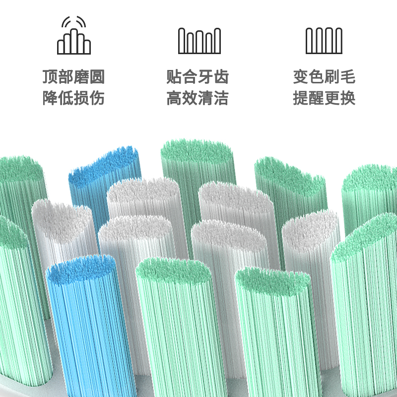 澳松适配德国LMN电动牙刷刷头L1L2L1-TZ刷头固得白科蒂斯通用替换 - 图1