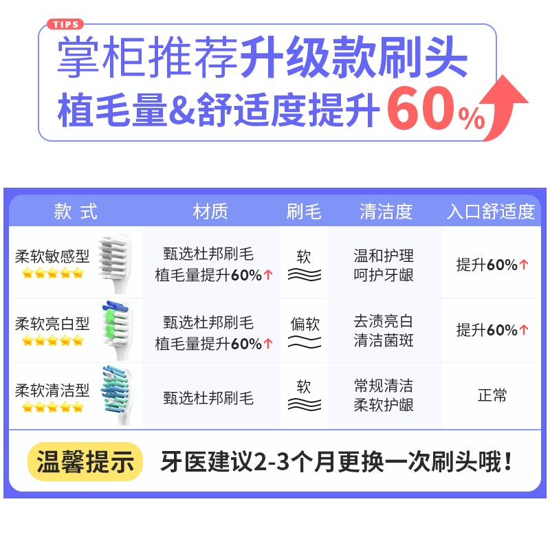 澳松适用华为智选力博得电动牙刷头优漾星钻替换通用日式和风京造