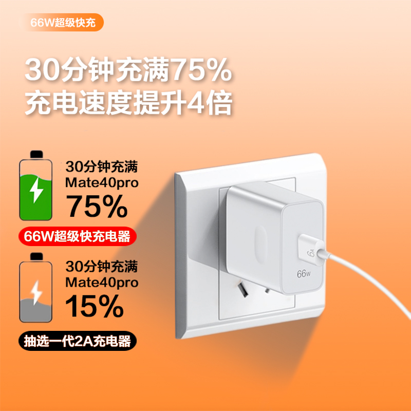 66w超级快充头max适用华为充电器mate60 pro30p60p50p40 nova11/10/7荣耀9070手机40W头P30数据线8/9闪充套装