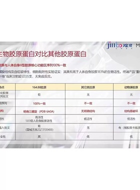 【胶原炮次抛精华30只】抗皱淡纹/饱满轮廓/营造嘟嘟脸