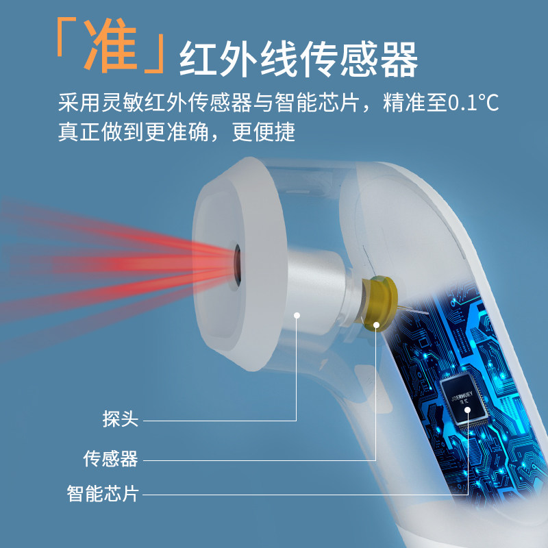 电子体温枪家用额头额温枪耳温枪 简汇体温计类