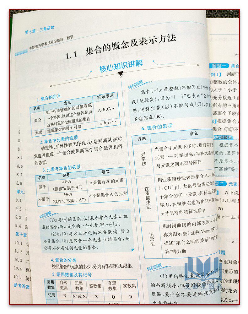 2023版中职生升学考试复习指导数学通用版高中中职生对口升学高考总复习资料单招数学中专升大专辅导山东人民出版社