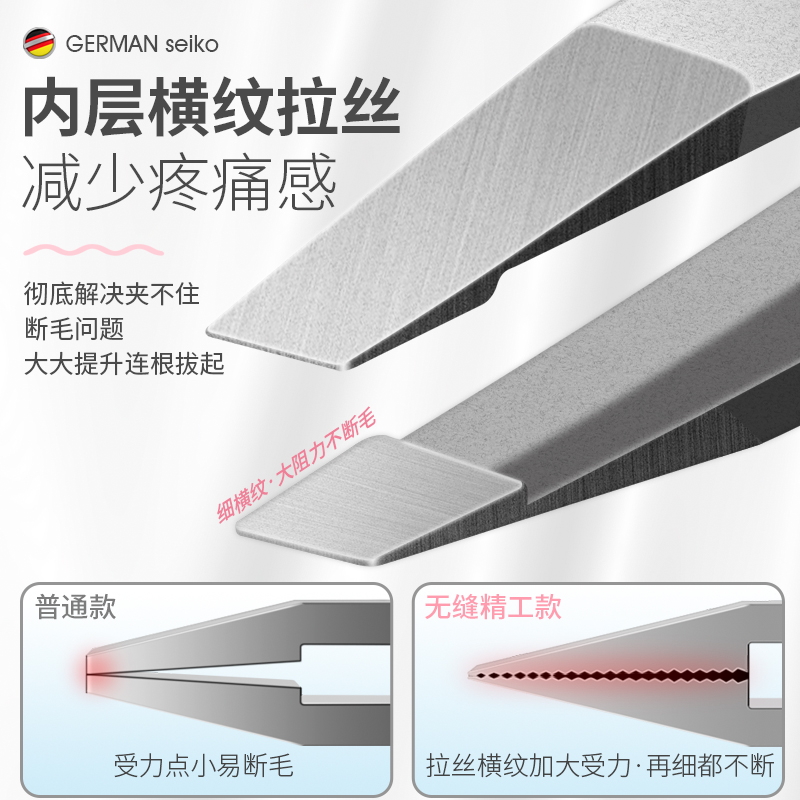 高精密拔毛镊子眉夹拔胡子器具眉毛夹小钳子美睫假睫毛不锈钢工具-图1