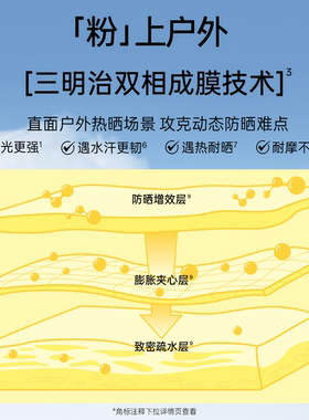 柳丝木动感骄阳清透防晒乳保湿脸部女防紫外线防水学生面部隔离