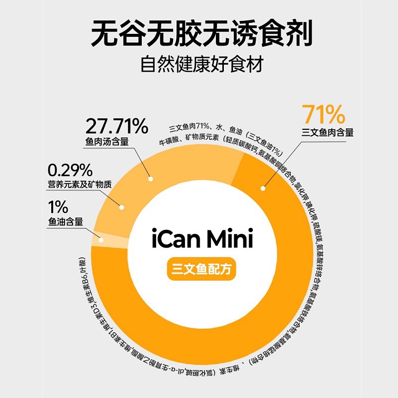 阿飞和巴弟icanmini全价主食罐85g营养成猫幼猫湿粮补水拌饭罐头-图1