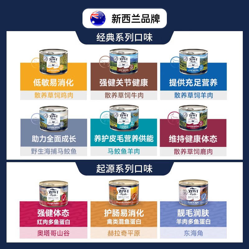 商品缩略图 4