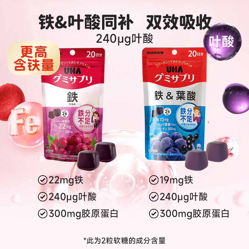 悠哈味覚糖进口UHA补铁富铁叶酸孕妇备孕营养软糖20/30日量*2