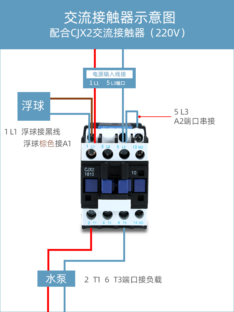 水塔箱塑料浮球开关水位控制器水池全自动上水抽水泵感应器液位计 - 图1