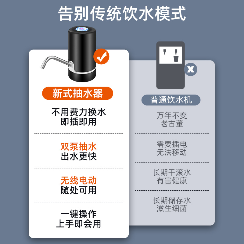 电动桶装水抽水器家用矿泉水出水器自动按压取水泵饮水机吸水神器-图0