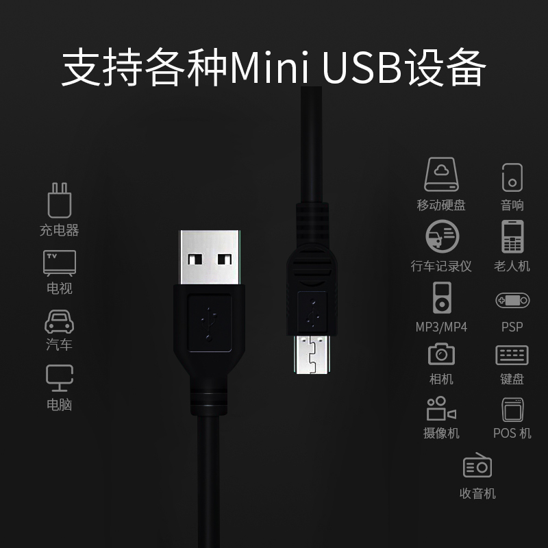 适用T形口mini usb ps3手柄psp3000数据线2米MP3质量好记录仪V3充 - 图2