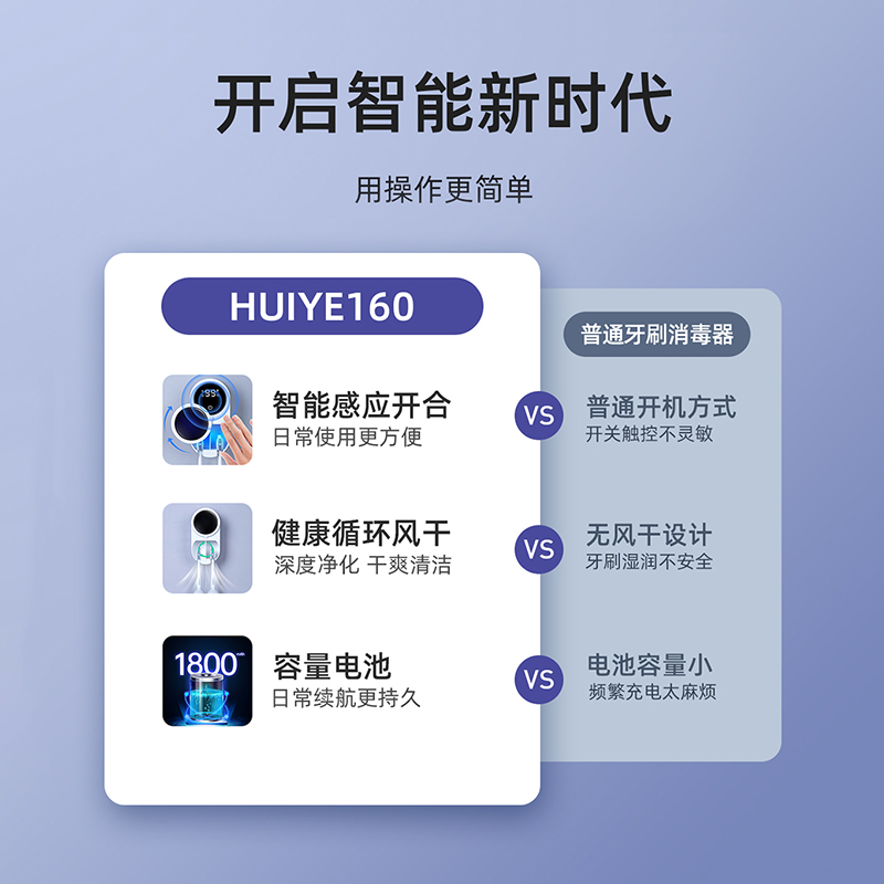 HUIYE牙刷消毒器置物架杯子智能电动杀菌仓2023新款烘干双人壁挂-图3