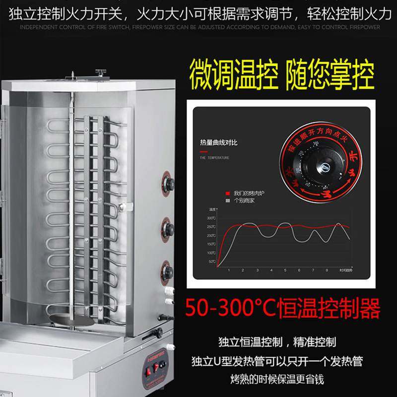 土耳其烤肉机商用电热自动恒温旋转烤肉拌饭机器不锈钢巴西烤肉炉,淘宝优惠券,粉丝福利购,淘宝优惠卷