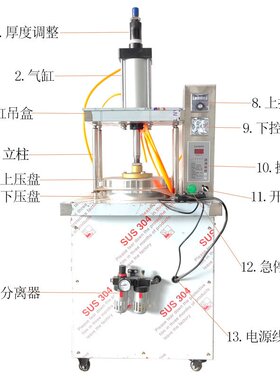 实力厂家压饼机 双面加热卤肉卷饼成型机 商用液压气动自动烙饼机