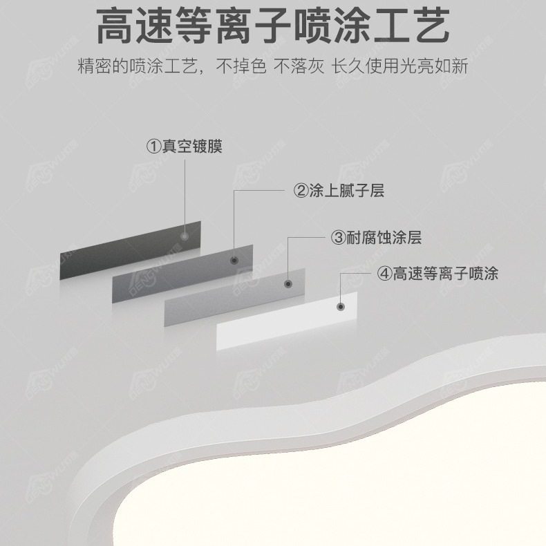 全光谱护眼超薄客厅灯具云朵吸顶灯现代简约儿童卧室灯婴儿防刺眼,淘宝优惠券,粉丝福利购,淘宝优惠卷