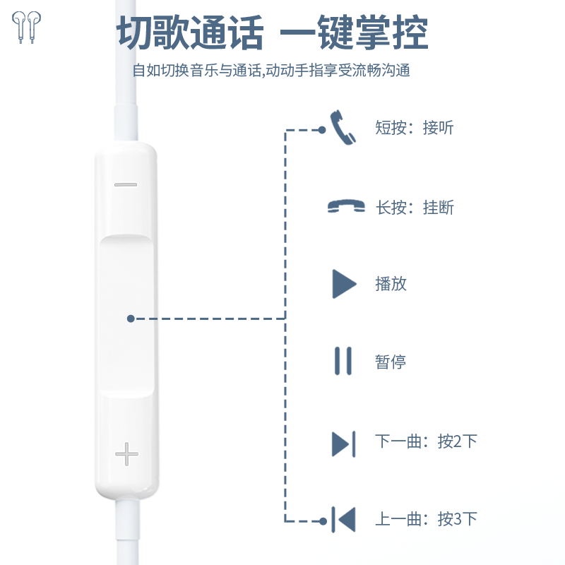 有线耳机半入耳式3.5mm圆孔接口type-c适用于华为苹果oppovivo